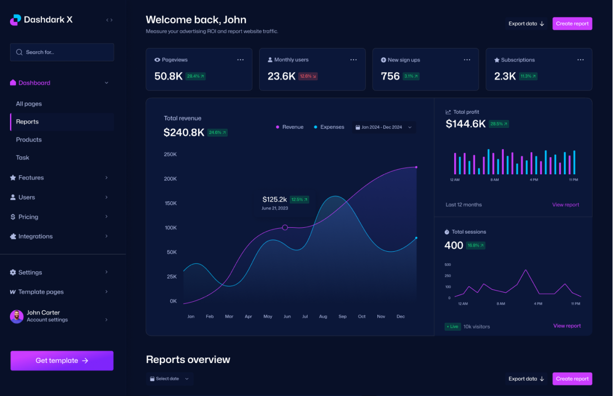 Tracky Dashboard